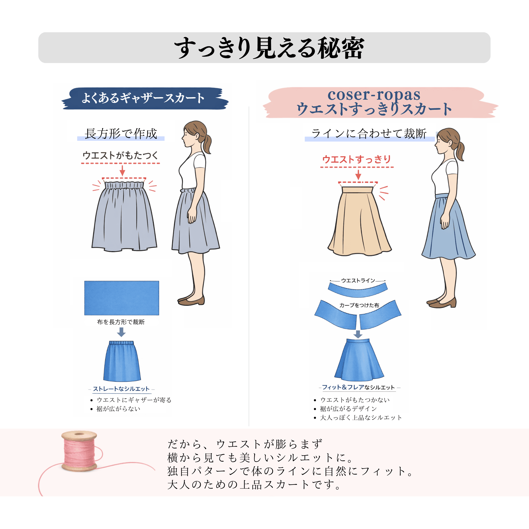 【新作】6種類の幾何柄を楽しめるストライプ　ブルー《ウエストすっきりスカート》S〜4Lウエスト無料変更 | 4枚目
